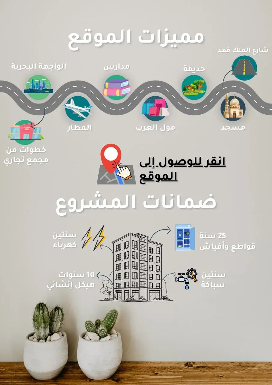 1003 | النزهة | شقة | شارع | تحت الإنشاء | 3 غرف | 115 م² - صورة 3